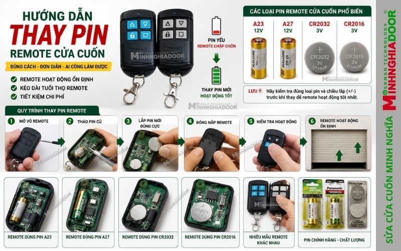 thao-pin-cu-remote-cua-cuon