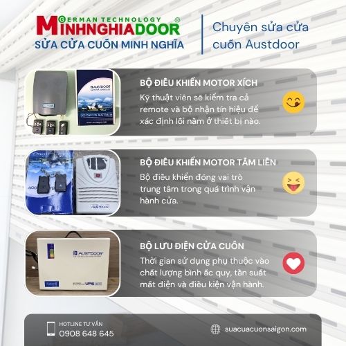 thay-phu-kien-cua-cuon-austdoor