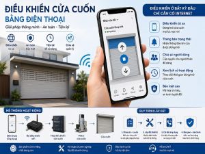 Điều khiển cửa cuốn bằng điện thoại 